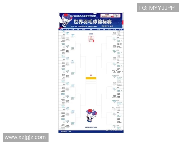 杭州羽毛球队在全国锦标赛中的心理素质分析与表现评估