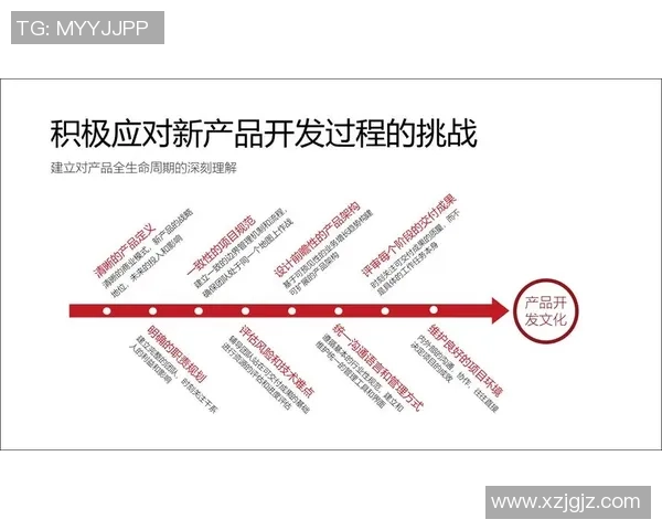 赛后复盘:解析上海篮球队与深圳篮球队的团队协作与战术执行